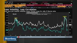 AMP's Naeimi Says French Election Likely a Non-Event News Clip