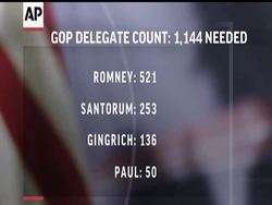 The Presidential primary race for the republican nomination is halfway complete with front runners Rick Santorum and Mitt Romney in a cage match, trying to gather delegates and win the Illinois primary. News Clip