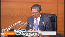 Yen Traders Decipher Abe, BOJ Stimulus Messages News Clip