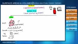 Surface Area of Cube, Cuboid and Cylinder Instructional Video