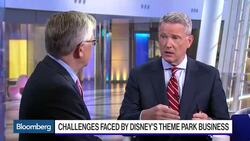 The Takeaway From Disney's Q3 Earnings News Clip