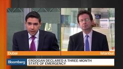 Turkey State of Emergency: How Will Markets React? News Clip