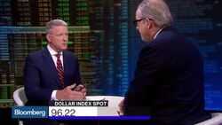 The Dollar-and the Fed-Still Rule News Clip