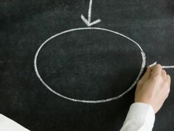 Concept flow chart on black chalkboard. Stock Footage