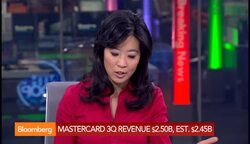 MasterCard Profit Beats Estimates on Customer Spending News Clip