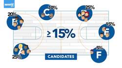 What To Expect During The 'First In The West' Caucus News Clip