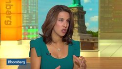 How to Trade Intel News Clip