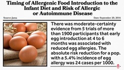 Someone Give That Baby Peanut Protein! Also, Wearables Alone Don't Lead to Weight Loss. Instructional Video