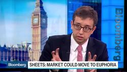 Sheets: Market May Move to Outright Greed and Euphoria News Clip