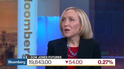 Market Strategy: Growth in Financials and Biotech News Clip