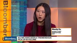 Credit Suisse's Xu Expects Volatility to Be Lower in 2019 News Clip