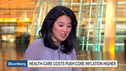 Is U.S. Inflation Data Set to Trend Higher? News Clip