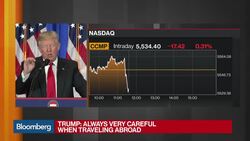 Trump: I Have No Deals or Loans With Russia News Clip