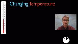 PS1B - Chemical Reactions Instructional Video