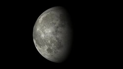 Moon phases Loopable Elements isolated with luma matte Stock Footage