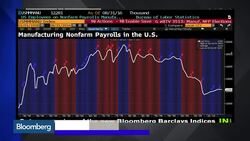 Democratic Presidents' History of Factory Job Gains News Clip