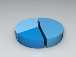 HD: Animated Pie Chart Stock Footage
