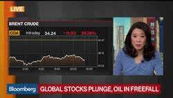 Yale's Shiller on Economic Fallout From Virus, Fed Policy and Housing News Clip