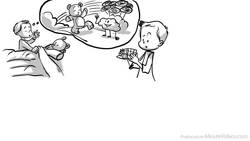 Piaget's theory of cognitive development Instructional Video