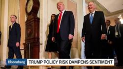 Saidi: This Will Be a Choppy Period for Markets News Clip