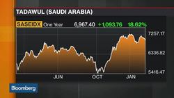 Renaissance Capital Dubai Sees Saudi Arabia Opportunities News Clip