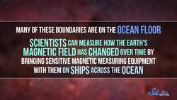Why Does the Earth's Magnetic Field Keep Flipping? Instructional Video