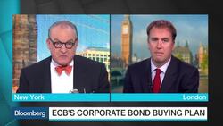 Finding the Link Between Policy Makers and Markets News Clip