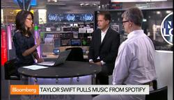 Why Taylor Swift Pulled Her Music Off Spotify News Clip