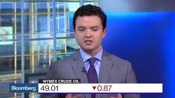 Oil Producers Drill Deeper as Investors Search for Yield News Clip