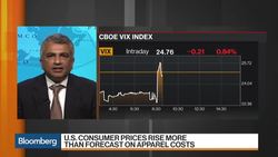 JPMorgan's Parker Says a Little Inflation 'Is Good for Stocks' News Clip