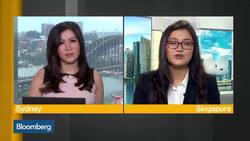 StanChart's Zhang Says 'Constructive' on Emerging-Market Fixed Income News Clip