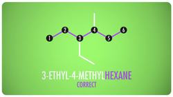 Nomenclature - Crash Course Chemistry Instructional Video