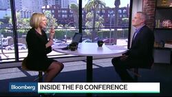 Tech Week in Review: Netflix, F8 Conference and Juicero News Clip