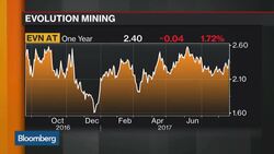 Evolution Mining's Klein on Earnings, M&A, Copper News Clip