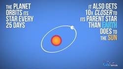 China's Almost Ready to Build Their Space Station Instructional Video