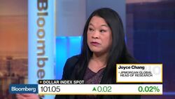 Two Fed Hikes in 2017 and 2018: JPMorgan's Chang News Clip