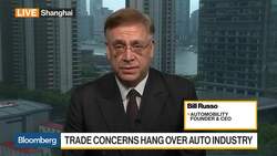 Taking Stock of China’s Auto Industry News Clip