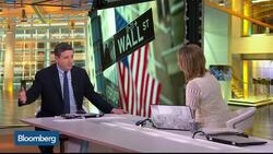 Is There Value in LendingClub's Assets? News Clip