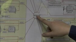 A hand points out plans on a mining schematic. Stock Footage
