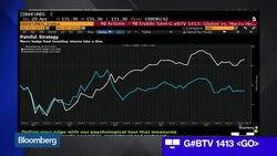 Tudor Cuts Fees on Some Hedge Funds News Clip