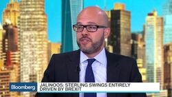 How Brexit Risk Impacts Currency Markets News Clip
