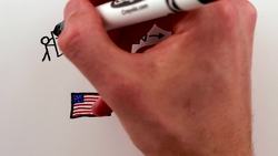 Every Force in Nature (Theory of Everything, Part III) Instructional Video