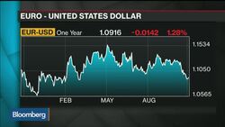 Draghi Faces a Euro Problem He Can't Solve, Says French News Clip