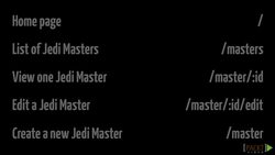 Mastering MEAN Web Development Expert Full Stack JavaScript (Video 9) Instructional Video