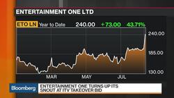 Entertainment One Rejects ITV Takeover Bid News Clip