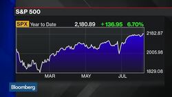 Kotok: We'd Rather Be in a House Than a Lump of Gold News Clip