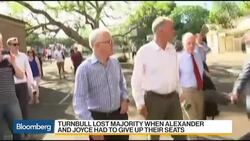 Alexander's Win Revives Turnbull News Clip