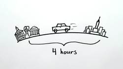 How Far is a Second Instructional Video