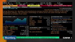 Energy Recovery Brings Silicon Valley Tech to Fracking News Clip