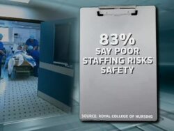 Nurses Voice Concern Over NHS Staffing Levels News Clip
